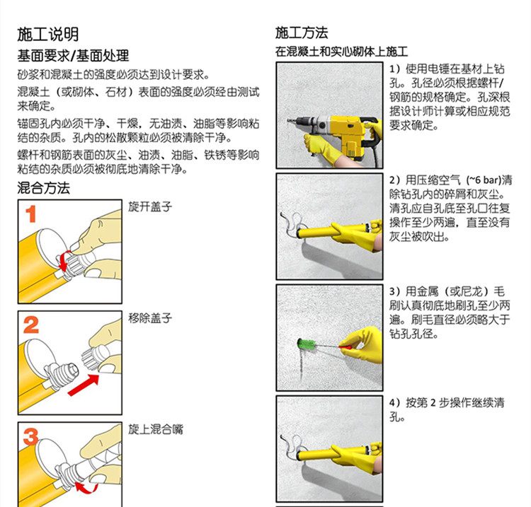什么是植筋膠，有什么作用？